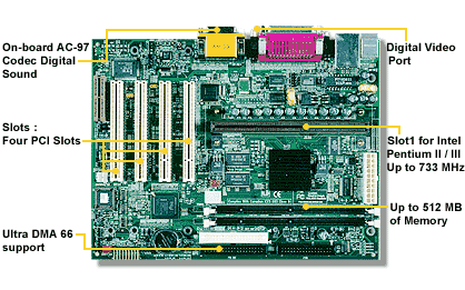 Pentium class multilayer high speed motherboard